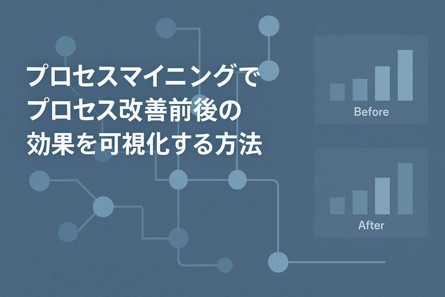 プロセスマイニングでプロセス改善前後の効果を可視化する方法 - プロセスマイニング「Celonis」のご提案|フレア・テクノロジー株式会社